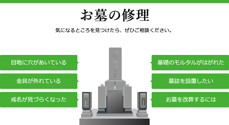 お墓の修理