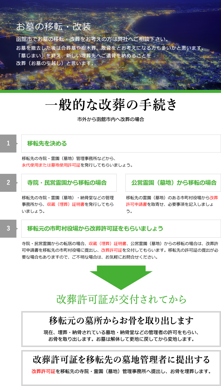 お墓の移転・改装 函館市でお墓の移転・改葬をお考えの方は弊社へご相談下さい。お墓を撤去した後は合葬墓や樹木葬、散骨をとお考えになる方も多いかと思います。「墓じまい」を終え、新しい埋葬先へご遺骨を納めることを改葬（お墓の引越し）と言います。	
